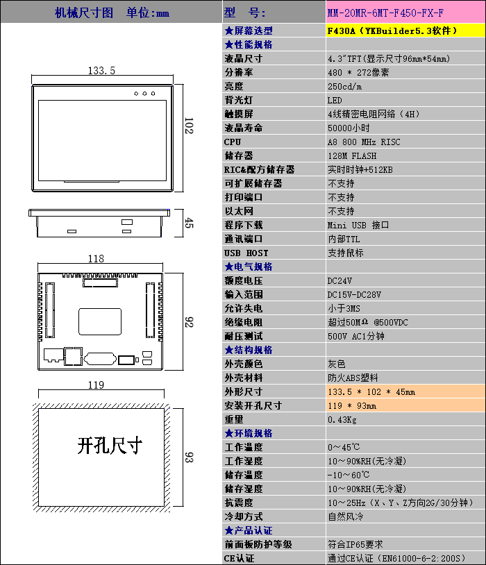 中達優(yōu)控